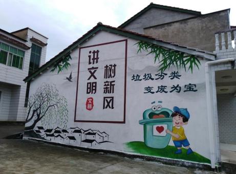 吴起墙绘是现在流行的墙体广告
