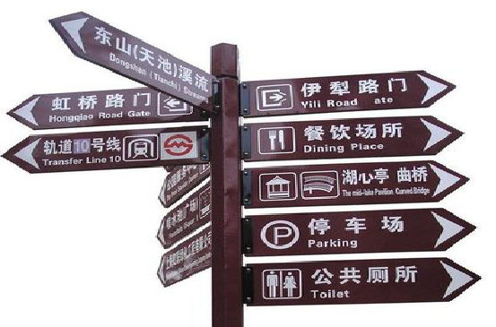 吴起标牌的基本功能。