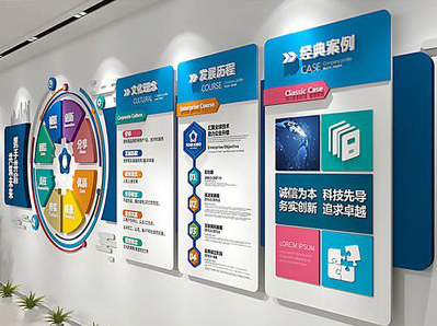 吴起企业文化墙内容对员工有什么影响？